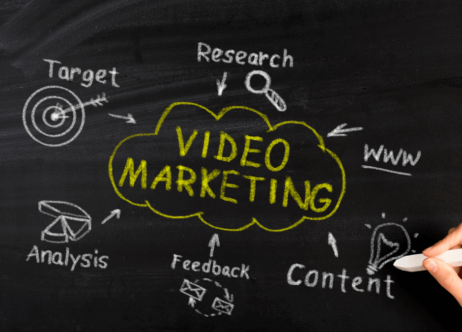 Top Video Marketing Strategies Every San Diego Business Should Try